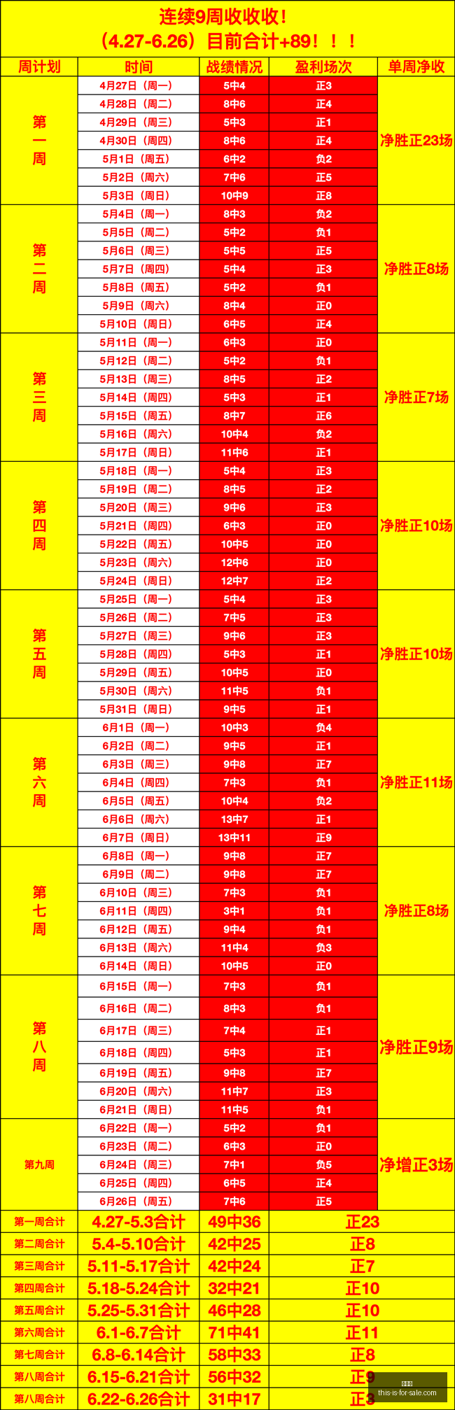 数据异常之,谜深度解析,世界杯,世界杯,2022年世界杯,足球比赛,国际足球赛事,世界杯赛程,世界杯冠军,世界杯新闻,世界杯直播,世界杯历史,世界杯门票