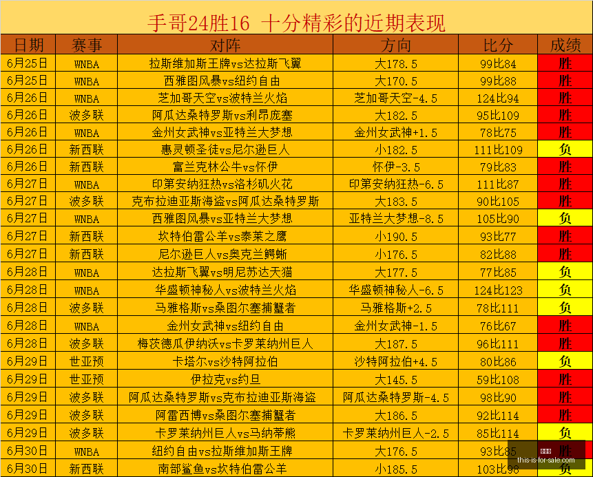 老杨精选,墨西联秋,帕丘卡战克,世界杯,2022年世界杯,足球比赛,国际足球赛事,世界杯赛程,世界杯冠军,世界杯新闻,世界杯直播,世界杯历史,世界杯门票