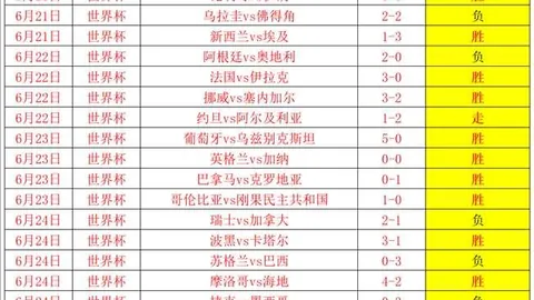 2026最新：焦点战，王牌对决飞马，信心满满开赛